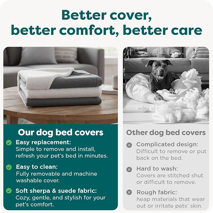 FurHaven Replacement Dog Bed Cover for Sherpa & Suede Snuggery, Fits Cool Gel-Top Foam Beds & Solid Orthopedic Foam Beds, Machine Washable, Large (35 inch), Gray - Image 7