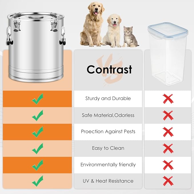 Stainless Steel Dog Food Storage Container,30LB/35LB Airtight Dog Food Storage Container with Lid to Keep Fresh,Easy Clean Large Pet Food Storage Container with Scoop for Cat Food,Chicken Feed,Rice - Image 6