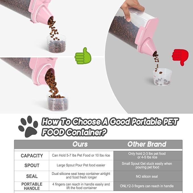 LEAWALK 8-12LBS Dog Food Storage Container, Upgraded Large Nozzle BPA-free, Plastic Pet Food Storage Containers With 4 Sealed Clasps, 1 Measuring Cup and Handle, Easy to Clean and Carry - Image 4