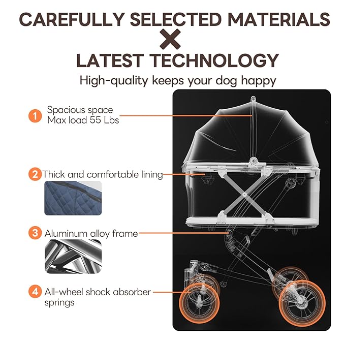 【One-Pull Open Ver.】 PETTENA One-Touch Foldable Dog Stroller for Small Dogs Cats up to 44 Lbs, Cat Stroller for 2 Cats, Large Space, Black (Navy Blue)