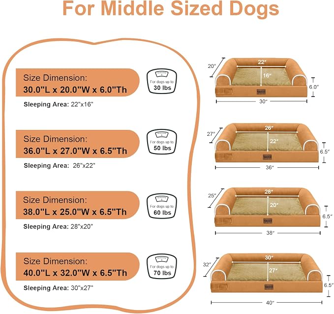 NANUYA Orthopedic Dog Bed for Large Dogs, 36 x 27 Inch, Orange | Egg crate foam for joint support, 3-sided bolster pet sofa, waterproof lining, washable cover, and non-skid base - Image 6