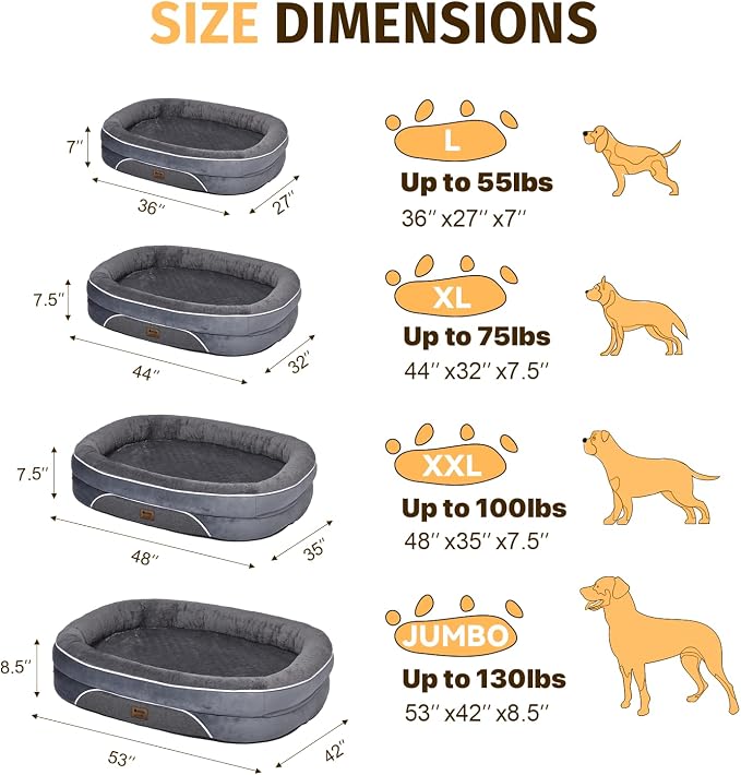 Waterproof Orthopedic Dog Bed for Extra Large Dogs, Dark Grey | Supportive Crate Foam Relieves Joint Pressure, 360°Bolsters, Waterproof Inner,Washable Cover, Non-slip Bottom - Image 3
