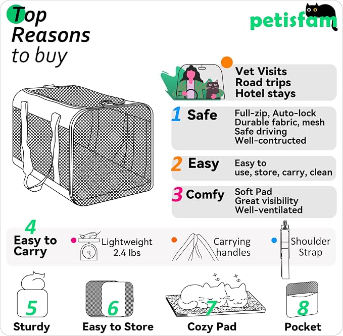 Soft Pet Carrier Bag for Cats and Puppy Under 20 lbs. Sturdy, Safe, Comfortable and Lightweight - Image 6