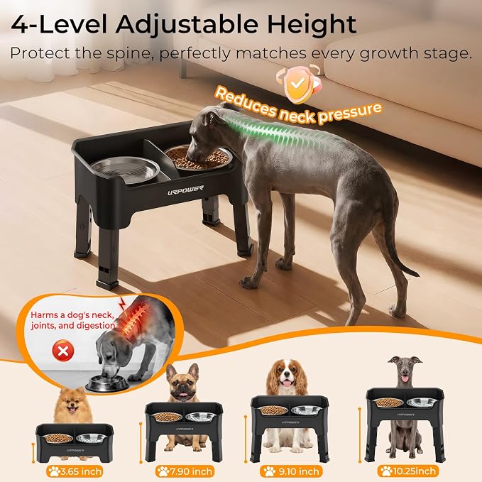 URPOWER Mess Proof Elevated Dog Bowls for Small Dogs with Splash Guard | 4 Height Adjustable Raised Stand with 2 Stainless Steel Food Bowls & Licking Plate for Small, Medium & Large Dogs - Image 5