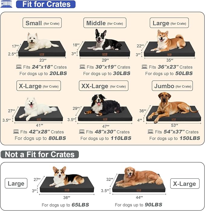 Waterproof Orthopedic Dog Crate Bed for Small Dogs & Cats | Egg Crate Foam, Fits 24x18 Crates, TPU Waterproof Layer, Machine Washable 1680D Oxford Cover, Small Pets Up to 20 lbs - Image 2