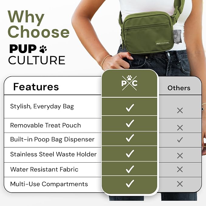 Pup Culture Dog Treat Pouch with Poop Bag Dispenser and Removable Treat Pouch | Cross Body Dog Walking Bag | The Perfect Puppy Training Tool and Even Better Gift - Image 5