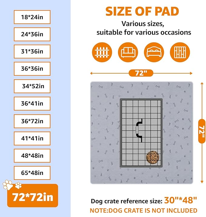 PICK FOR LIFE Washable Dog Pee Pad 72x72 Extra Large, Fast Absorbent Puppy Pads, Reusable Dog Training Pads Waterproof,Non-Slip Whelping Pad for Pet, Playpen, Incontinence, Housebreaking - Image 5