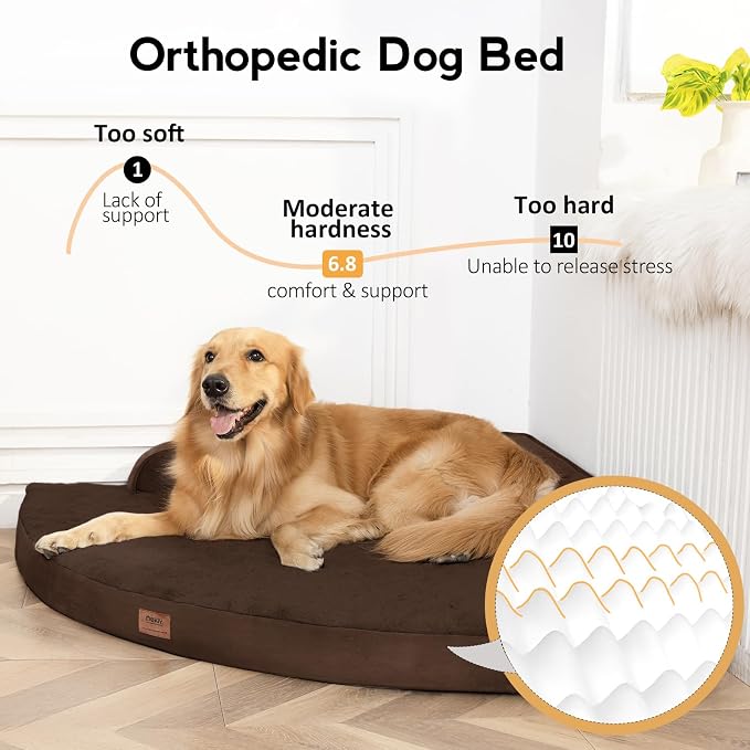 MEKIY Orthopedic Waterproof Dog Bed with Sides for Large Sizes Dogs | Egg Crate Foam, Waterproof Liner, Anti-Slip Bottom, Space-Saving, Perfect for Corners and Sofa Edges, 38 x 38 Inch - Image 2