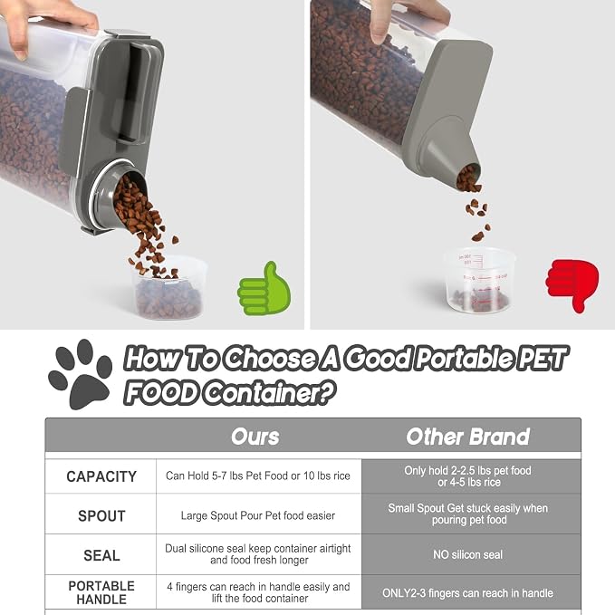 LEAWALK 5-7Lbs Cat Dog Pet Food Storage Container with Large Nozzle Design/4 Safety Buckles/Double-Layer Sealing Strips/Handle/Measuring Cup is Easy to Clean and Does -Khaki - Image 3