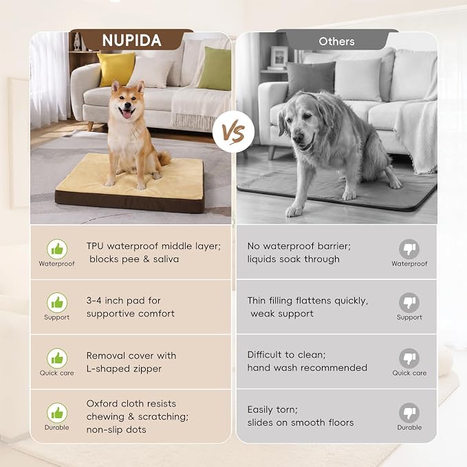 NUPIDA Waterproof XL Dog Bed for Crate with Washable Cover, 41x27, Brown | TPU Waterproof Layer, Easy Clean Cover, Soft Plush Surface, Durable Oxford Fabric, Non-Slip Bottom, For Large Breeds ≤80lbs - Image 6