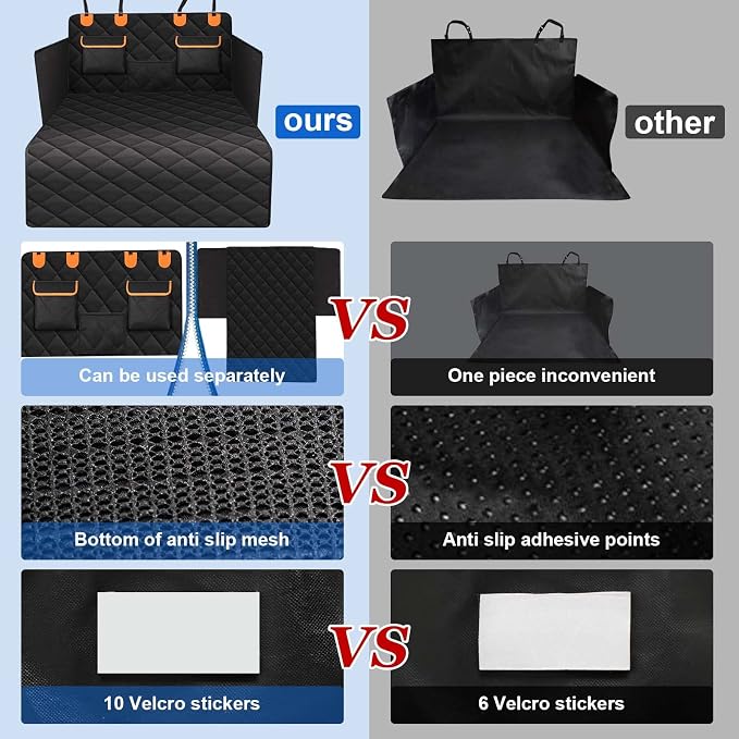 4-in-1 SUV Cargo Liner for Dogs, Non-Slip Water Resistant Pet Trunk Mat with Side Flaps Protector & Back Seat Organizer, Dog Backseat Cover for SUVs Vans - Image 3