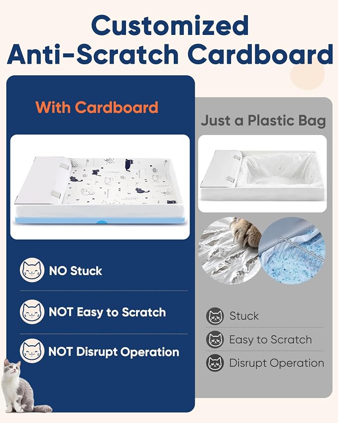 48 Pack Litter Box Liners Compatible with Safe Pets Scoopfree, 37"x16" | Cat Litter Box Tray Refill, Large Cat Waste Poop Bags, Anti-scratch Cardboard, Drawstring, Heavy Tear-resistant - Image 4