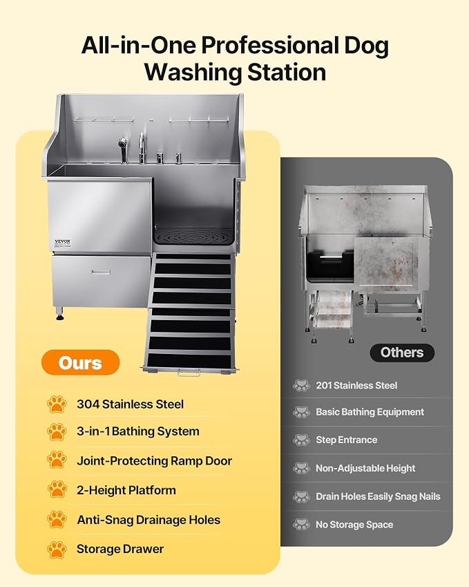 VEVOR Professional 304 Stainless Steel Dog Bathing Station, 61 inch Pet Grooming Tub w/Anti-Slip ramp, Storage Drawer, Cold Hot Faucet Showerhead for Large & Medium & Small (Right Door, with Drawer) - Image 2
