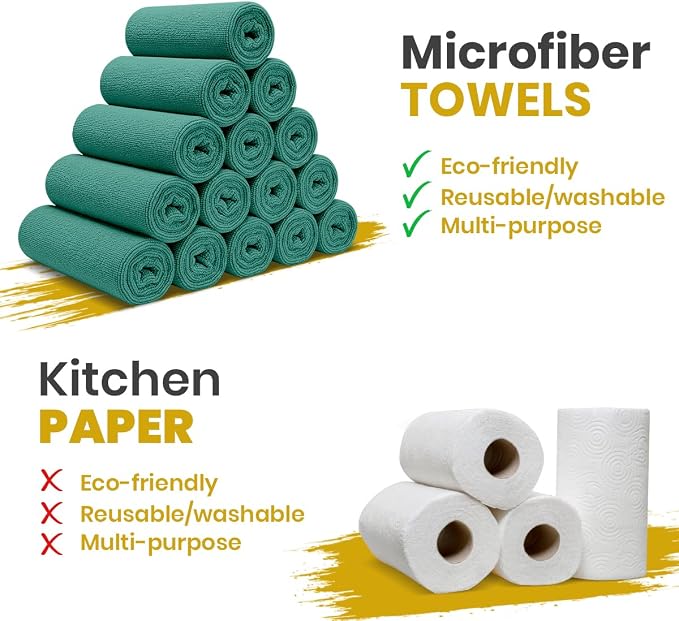 Microfiber Cleaning Cloths (Value Pack of 36) Size 16" x 16" Large, Highly Absorbent Cleaning Rags, Lint Free Towels, Reusable and Washable, Microfiber Towels for Cars - Image 3