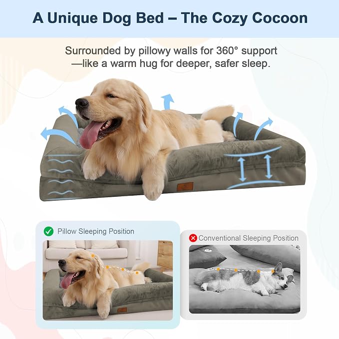 Orthopedic Dog Bed Waterproof Pet Sofa for Large Sized Dogs | 360 Degree Bolster Support, Egg Crate Foam, Waterproof Liner, Non-Slip Bottom, Machine Washable Cover, 36 x 27 Inch - Image 3