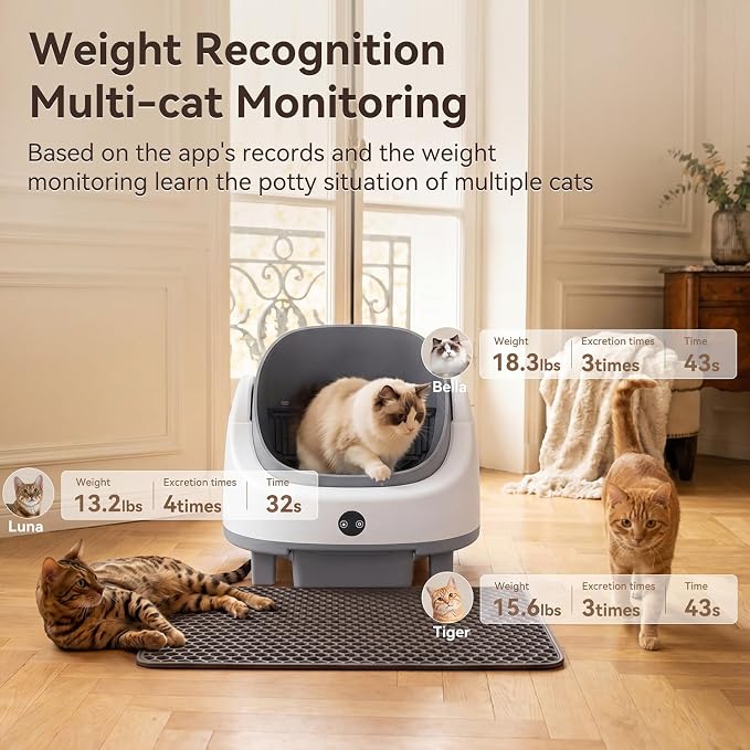 Automatic Litter Box App Control Self Cleaning Litter Box Odor Control＆Safety Protection for Multiple Cats with Garbage Bag, Cat Litter Mat and Fragrance Box,Grey - Image 9
