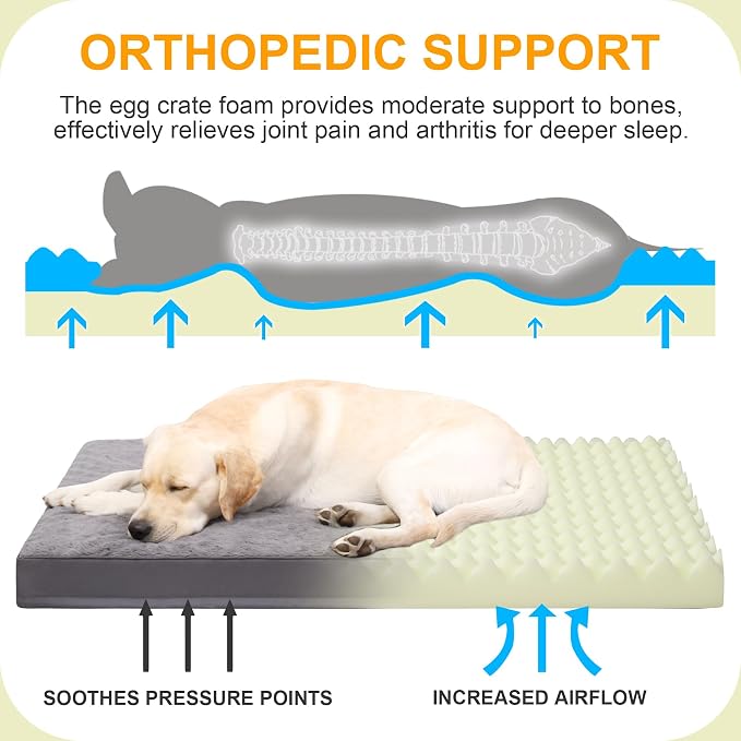 KSIIA Orthopedic Dog Bed for XL Dogs with Waterproof Lining,Dark Grey,47x29 | Deluxe Soft Plush Dog Crate Bed, Washable Pet Mat with Removable Cover&Egg Crate Foam for Extra Large Dogs Sleeping&Relaxing - Image 2