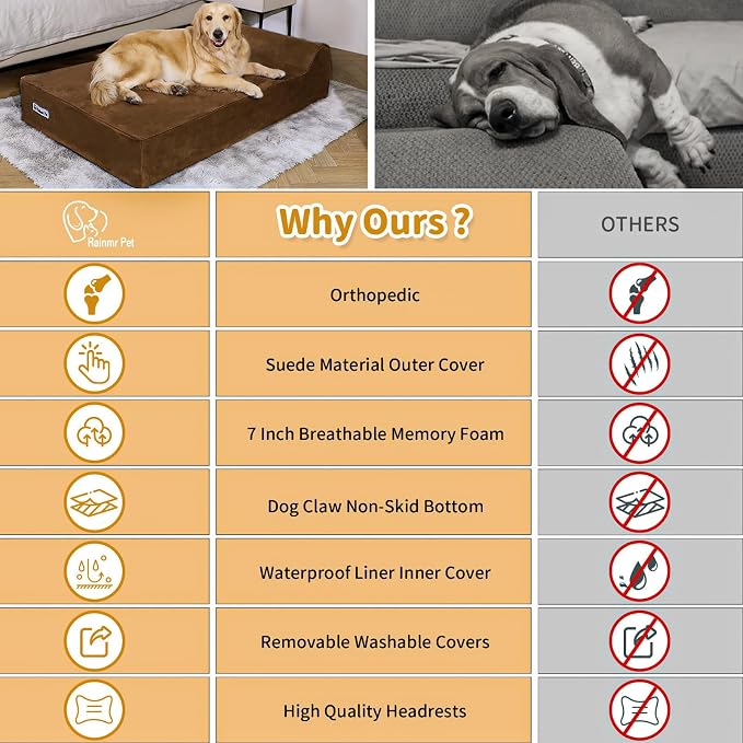 Rainmr Orthopedic Dog Beds for Large Dogs, 7" Memory Foam Dog Beds with Waterproof Liner, Durable Microsuede Cover, Removable and Washable, Nonskid Bottom, 52"x36"x7" XL Chocolate - Image 7