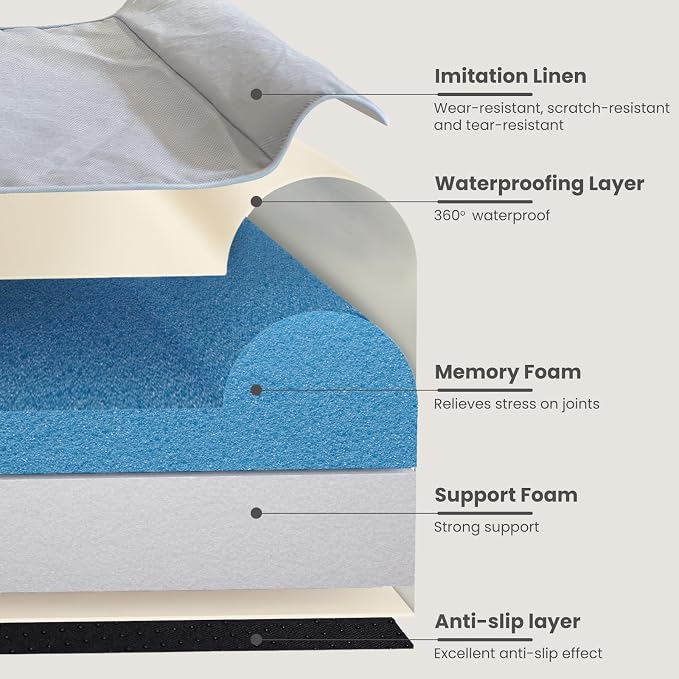 Laifug Orthopedic Dog Beds for Large Dogs,7" Memory Foam Dog Beds,Durable Water Proof Liner Removable and Washable, Nonskid Bottom, Slate Blue 50"x36"x10" - Image 5