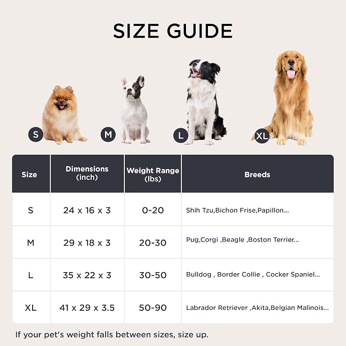Bedsure Memory Foam Dog Beds Large Sized Dog, Orthopedic Crate Pads, 35x22 | Dual-layer Foam Mat for Optimal Support,Comfy Plush Flannel Fleece Pet Pillow , Removable Washable Cover, Nonslip Bottom，Grey - Image 8