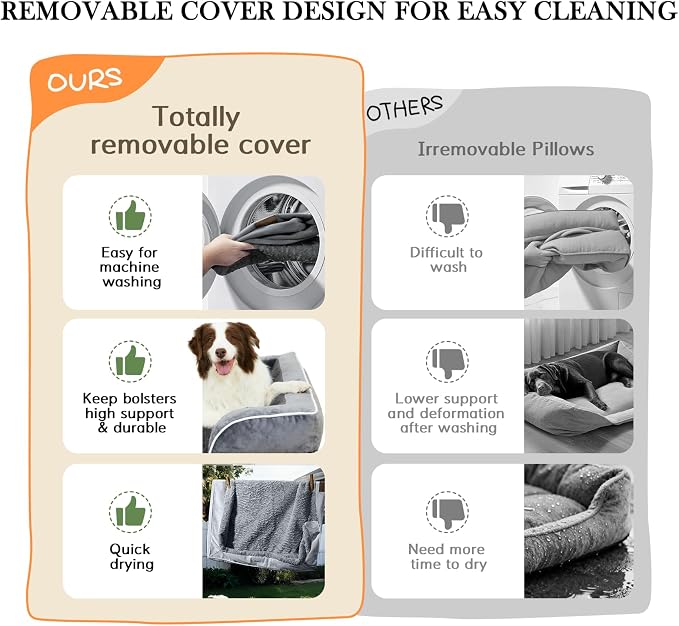 Comfort Expression Orthopedic Dog Bed for Medium Size Dog with Bolster | Waterproof Dog Couch Bed with Washable Cover & Non-Slip Bottom, Supportive Egg Crate Foam Medium Pet Bed, 30x20 Inch - Image 4