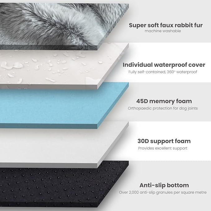 Laifug Orthopedic Dog Beds for Large Dogs,3" Memory Foam Dog Beds,Durable Water Proof Liner Removable and Washable, Nonskid Bottom,Black Grid Grey 40"x25"x5.5" - Image 6
