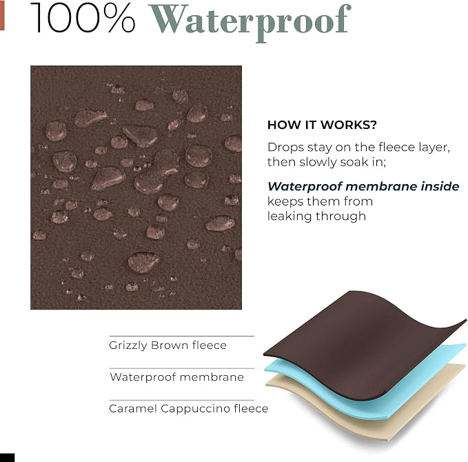 Callarome Waterproof Blanket for Bed & Couch Protection, Brown, 80"x90" | High-Density Heavy-Duty Material – Ultra-Soft & Durable Soft Fleece, Leakproof, Reversible, Silent No-Crinkle Design - Image 7
