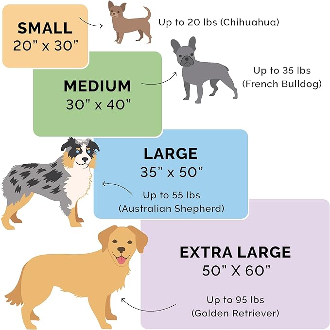 Furhaven Waterproof Throw Blanket for Dogs & Indoor Cats, Reversible Protective Pet Blanket, Small, Long Faux Fur & Velvet, Mist Gray - Image 7