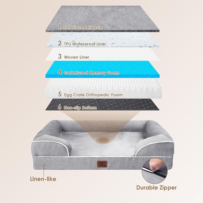 EHEYCIGA Orthopedic Dog Bed Medium Size Dog, Waterproof Washable Pet Beds | Non-Slip Bottom and Egg-Crate Memory Foam Dog Couch Bed with Washable Removable Cover, Grey - Image 5