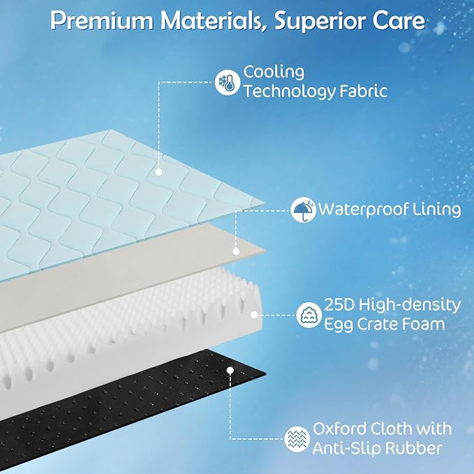 Q-Max>0.4 Cooling Dog Bed, 44" x 32" Cooling Bed for Dog Large, Blue | Orthopedic Dog Beds, Waterproof Removable Washable Cover, Egg Crate Foam, Anti-Slip Bottom, Non-Gel - Image 2