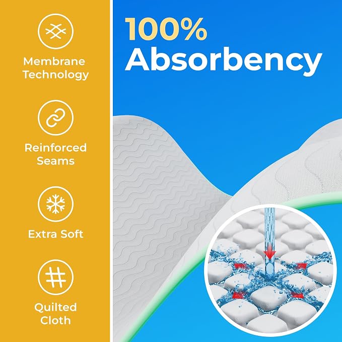 GREEN LIFESTYLE Washable Absorbent Pads – Waterproof Reusable Underpads for Kids, Seniors, and Adults – Ideal for Bed Protection, Incontinence (Pack of 2 - 18x24) - Image 6