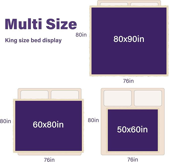 Catalonia Waterproof Blanket for Bed, Reversible Leakproof Throw | 50 x 60 Inch, Purple, Washable Protector Cover for Couch and Sofa, Stain Proof Blanket for Pets, Kids and Everyday Spills - Image 7