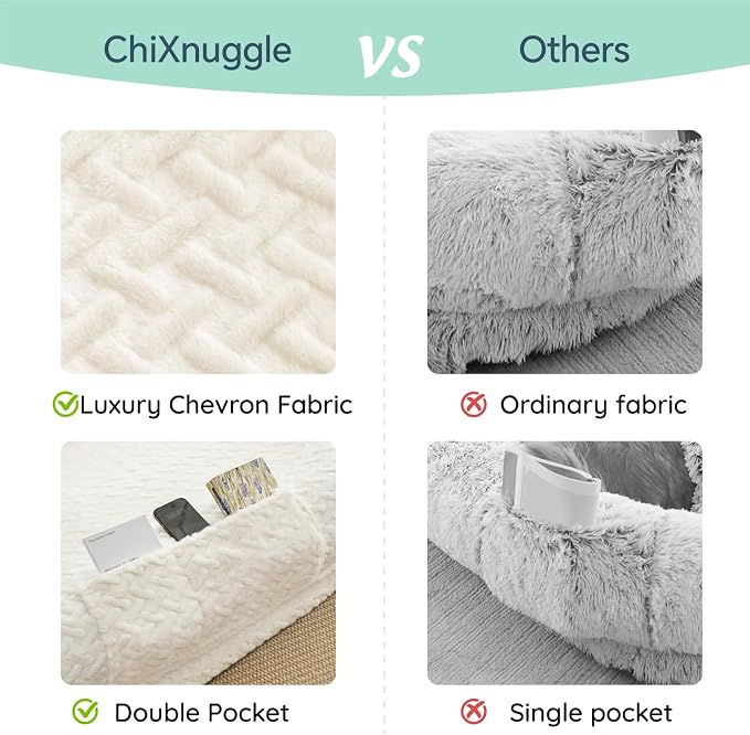 ChiXnuggle Faux Fur Washable Human Dog Bed Cover（Only Human Dog Bed） | 72*40*10,removable replace cover,soft fur,non-slip bottom,white - Image 4