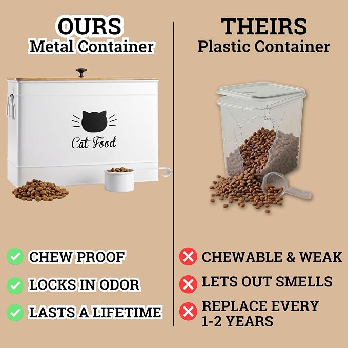 Metal Cat Food Container with Scoop, 15lb (50 Cup) w/ Airtight Bamboo Lid | 15 lb / 50 Cup Capacity, 1 Cup Metal Scoop, Durable Powder Coated Iron Body, Rubber Lined Bamboo Lid, Sturdy Metal Handles - Image 5