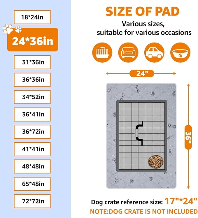 Washable Pee Pads for Dogs, 4 Pack Puppy Pads Washable with Non Slip Bottom,Absorbent Reusable Whelping Pads Dog Mats for Floor Protector, Couch Cover, Crate, Puppy Training 24x36 - Image 2