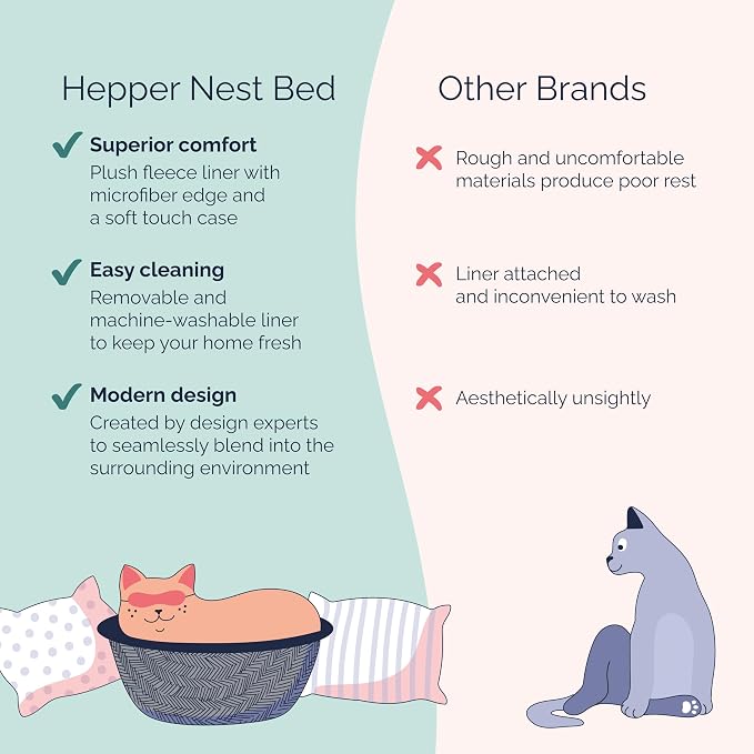 Hepper Cat Nest - Washable Cat Bed with Removable Fleece Liner - Image 7