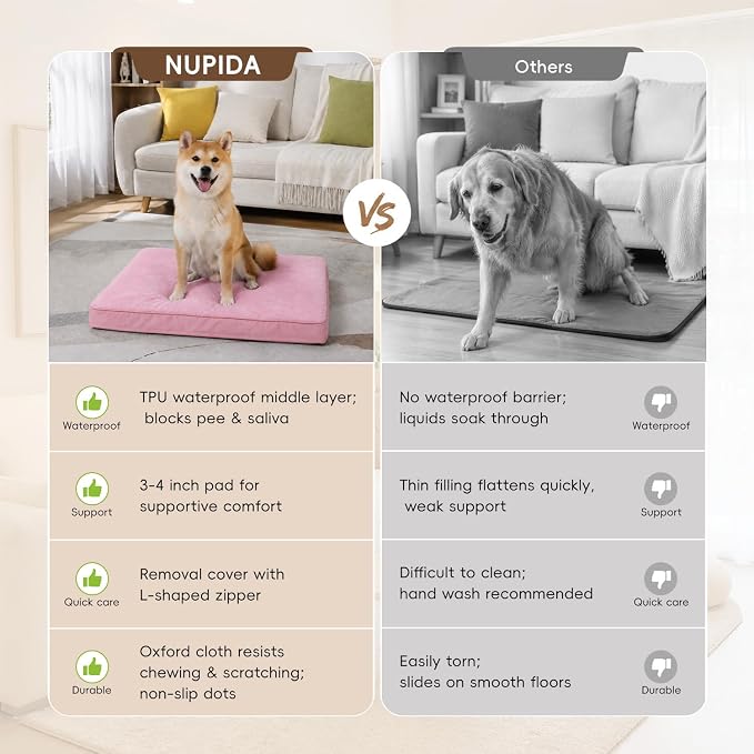 NUPIDA Waterproof Medium Dog Bed for Crate with Washable Cover, 29x18, Pink | TPU Waterproof Layer, Easy Clean Cover, Soft Plush Surface, Durable Oxford fabric, Non-Slip Bottom, For Medium Breeds ≤30lbs - Image 5