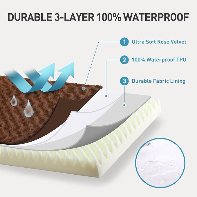 KSIIA Washable Dog Bed for Crate Waterproof for Medium Dogs,29x18 in,Brown | 3in egg crate foam,orthopedic support,Soft rose velvet,3ply waterproof fabric,removable cover,anti-slip base,washable - Image 4
