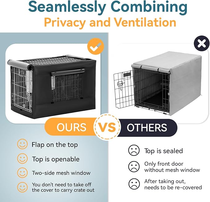 PETSFIT Crate Cover for Wire Dog Crate(30in/36inch/42inch), Single Door/Double Doors, Mesh Window, Flap On The Top and Back is Detachable, Dog Kennel Cover Black 30inch - Image 2