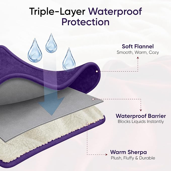 Waterproof Blanket for Bed, Couch & Sofa, Reversible Sherpa & Flannel Throw Blanket, Leakproof Soft Washable Furniture Protector for Pets & Home (Purple, 60"x80") - Image 4
