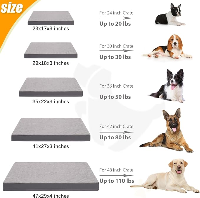 KSIIA Orthopedic Dog Bed for XL Dogs with Waterproof Lining,Dark Grey,47x29 | Deluxe Soft Plush Dog Crate Bed, Washable Pet Mat with Removable Cover&Egg Crate Foam for Extra Large Dogs Sleeping&Relaxing - Image 6