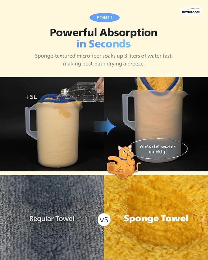 PETHROOM Ultra Absorbent Pet Towel | Quick-Drying, Soft Microfiber Dog & Cat Bath Towel | Lightweight, Durable, Fast Water-Soaking | Ideal for All Breeds (Medium) 15.7" x 31.5" (Pack of 2) - Image 4