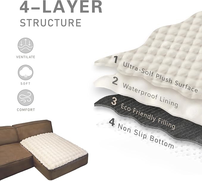 Dogs/Cats Bed Mats, Dog Pad Washable Removable Couch Cover with Anti-Slip Back, Plush Long Fur Mat, Perfect for Small, Medium and Large Dogs.(White-Bubble, 40"x50") - Image 5