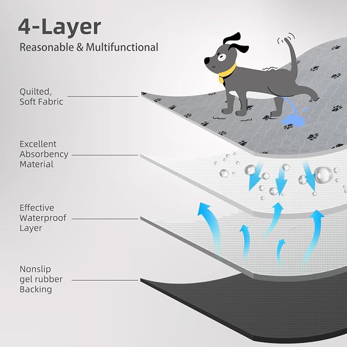 PUPTECK Washable Pee Pads for Dogs Dog Training Pads 2 Pack Grey 48x60 in | Reusable Puppy Potty Training Pads Whelping Mat Pet Food Feeding Mat Leakproof Fast Absorption Non-Slip for Couch, Crate - Image 5