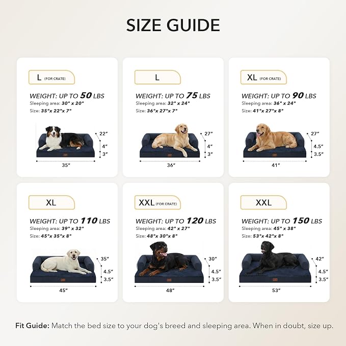 Waterproof Orthopedic Dog Bed for Medium Dogs, 35x22in, Navy Blue | Orthopedic Foam Relieves Joint Pressure, Bolsters Supports Head And Neck, Washable Cover, Non-Slip Bottom - Image 5