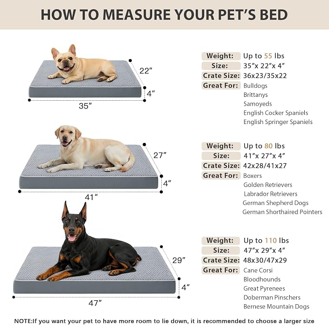 LEXTRO XXL Waterproof Orthopedic Dog Bed for Crate Mat, 47x29 Extra Large | Dog Bed Washable with Removable Washable Cover, Comfortable Dogs Crate Pad for Large Size Dogs, Gray - Image 6