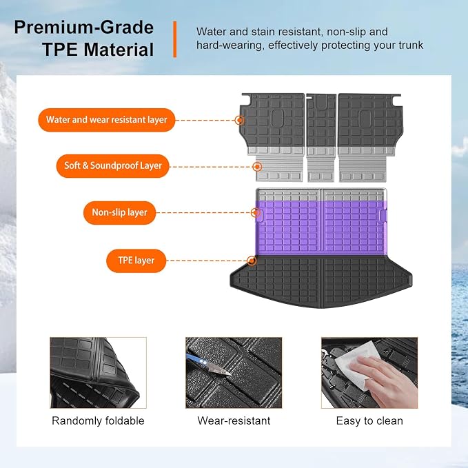 powoq Cargo Mat Compatible with 2017-2022 Mazda CX5 Trunk Mat Cargo Liner Backrest Trunk Liner TPE Replacement for 2017-2022 Mazda CX-5 Accessories (Trunk Mat+Backrest Mats) - Image 5