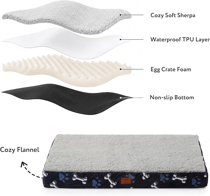 Orthopedic Dog Bed for Crate Sherpa Pet Bed 35x22 Inch Navy | Egg Crate Support, Waterproof Dog Bed, Machine Washable Removable Cover, Soft Sherpa Dog Crate Bed, Anti Slip Bottom - Image 2
