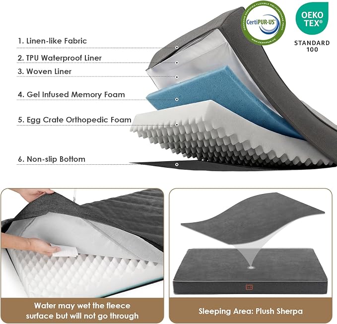 EHEYCIGA XL Orthopedic Dog Crate Bed Washable, 41x27Inch, Dark Grey | High Density Egg Crate Foam, Waterproof Liner, Removable Easy Clean Cover, Non-Slip Bottom, Fits Crate, Floor and Sofa - Image 2