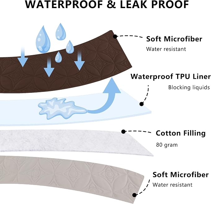 Waterproof Couch Cover for Dogs - Washable Pets Furniture Protector | TPU Leak-Proof Liner, Lightweight & Reversible, Fits Chair, Sofa, Bed, 40" x 50" , Chocolate/Cream - Image 3